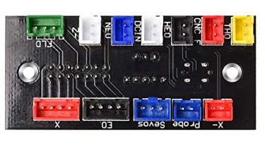 BIQU BTT BL Box V1.0