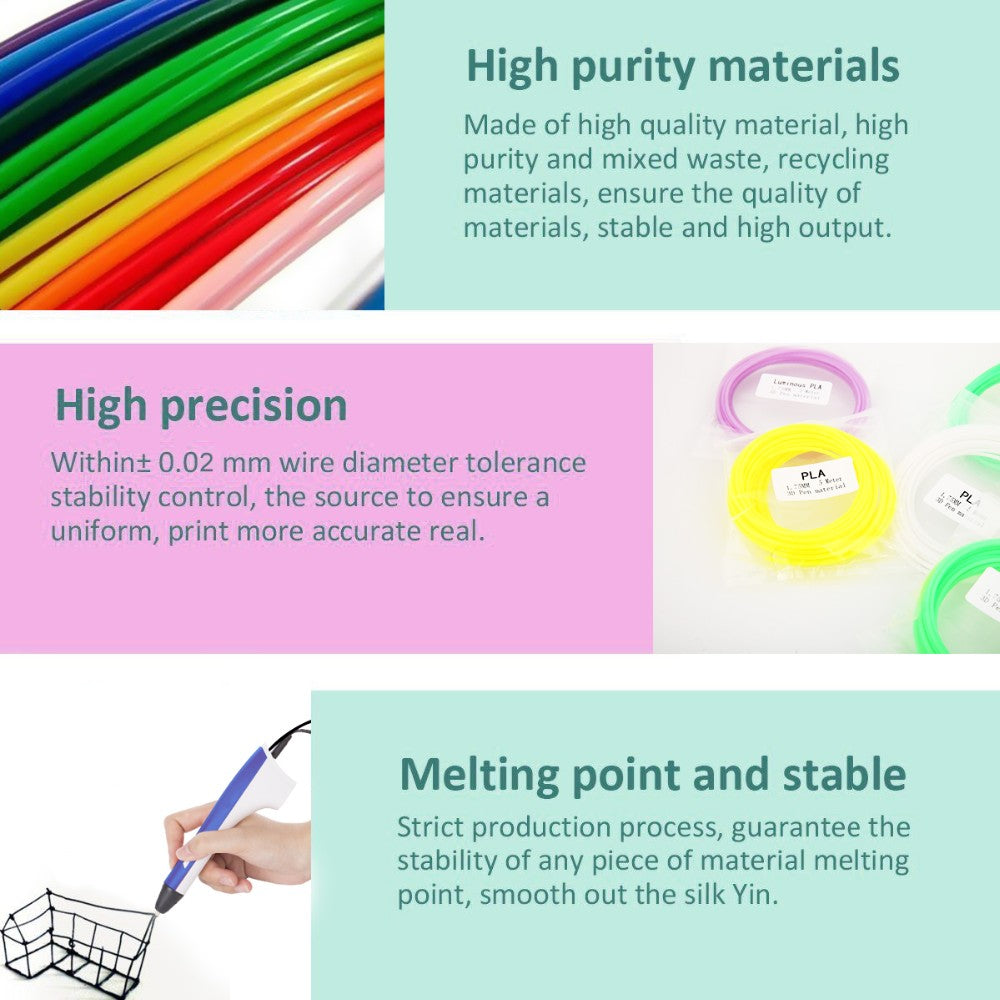 1.75mm PLA 3D Pen Filament in Bag - 20 Colours (SL-300 3D Pen)