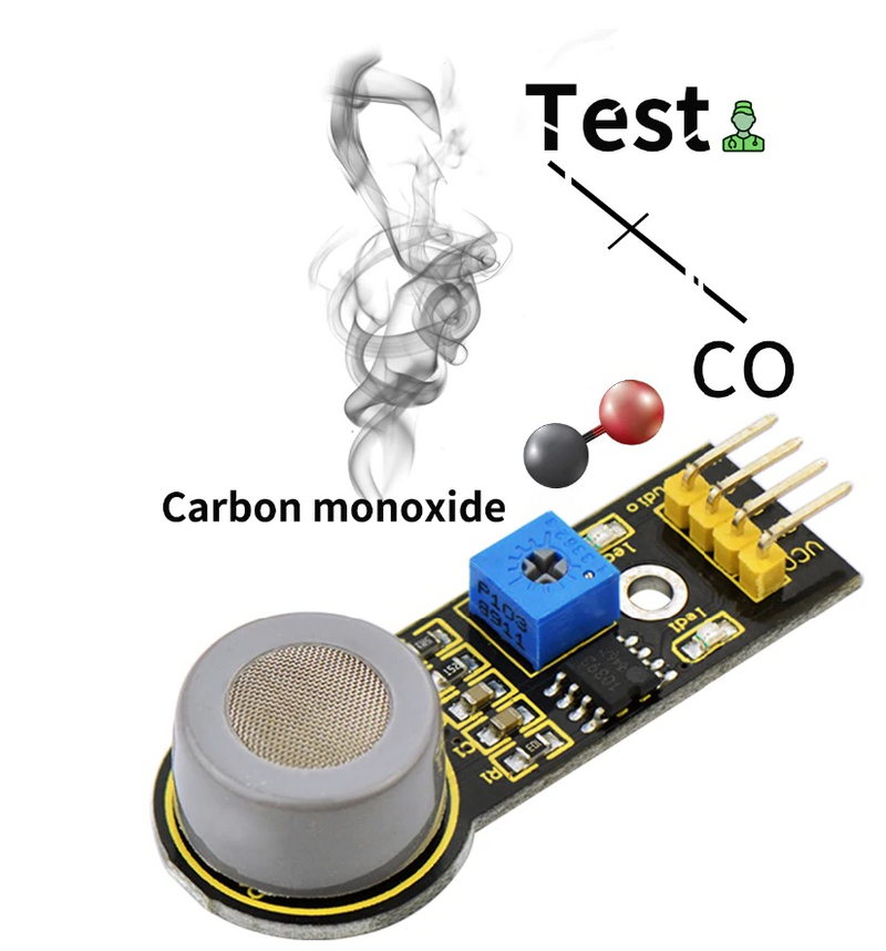 KEYESTUDIO MQ-7 Carbon Monoxide CO Gas Sensor Detection Module for ard ...