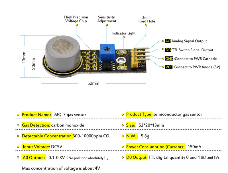 KEYESTUDIO MQ-7 Carbon Monoxide CO Gas Sensor Detection Module for arduino