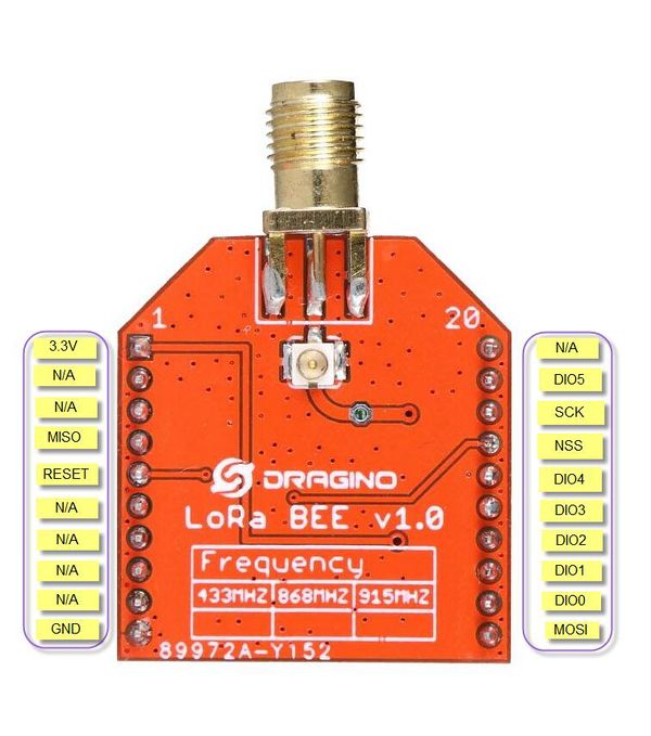 DRAGINO Lora BEE