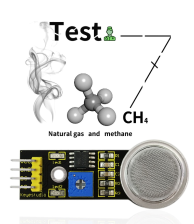 KEYESTUDIO MQ-4 Natural gas & methane sensor