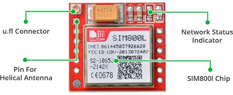 SIM800L GSM\GPRS Module