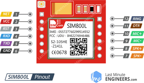 SIM800L GSM\GPRS Module