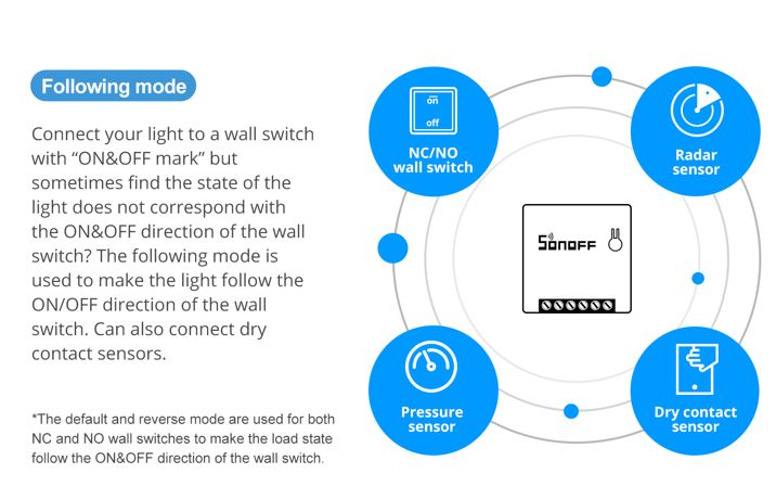 Sonoff MINI - Two Way Smart Switch