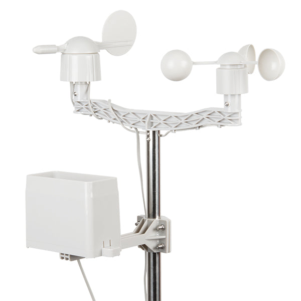 Weather Station with Rain Gauge, wind speed and direction